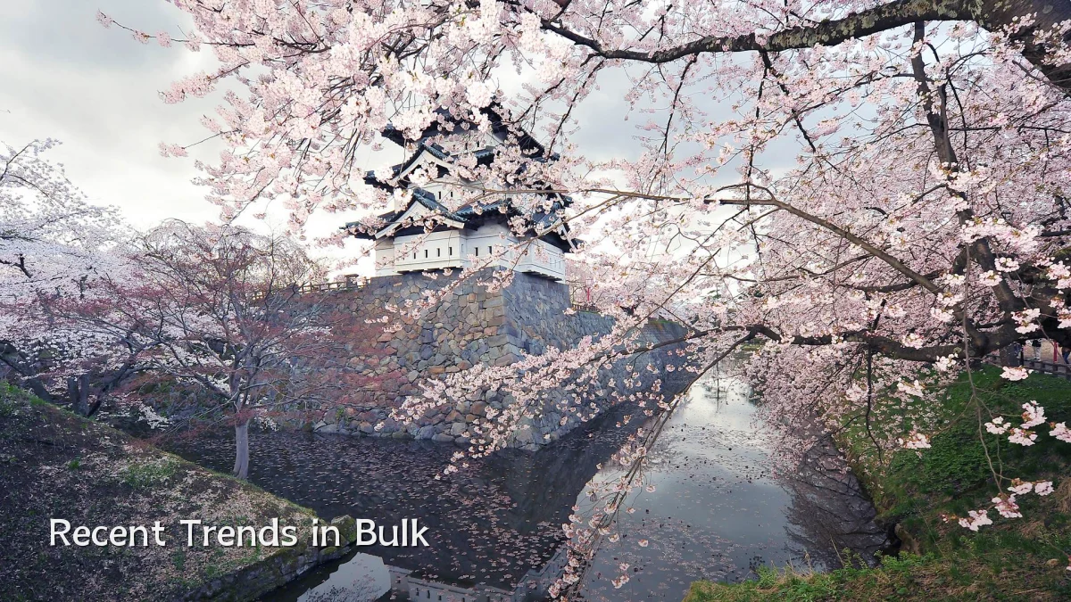Recent Trends in Bulk
